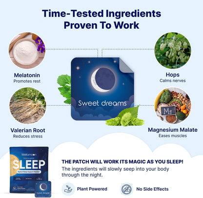 Topical Sleep Support Patches